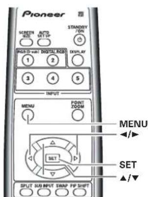 Pioneer SCREEN AUTO STANDSY SET SET MOD-SW/ Digital RGB DISPLAY 1 2 3 4 5 INPUT MENU POINT ZOOM MENU SET SPLIT SUB INPUT SWAP PIP SHIFT SET ▲/▼