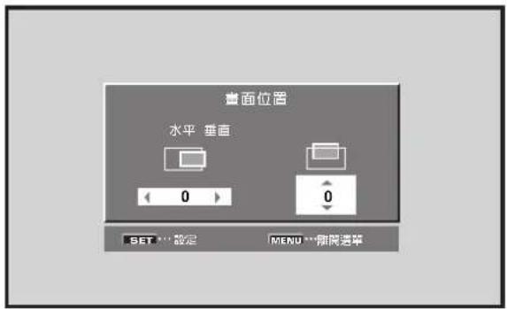 畫面位置 水平 垂直 0 0 SET…設定 MENU…關閉選單