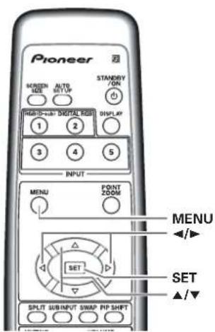 Pioneer SCREEN SIZE AUTO SET 1A STANDRY ON H+/H+sub SIGNAL RESO DISPLAY INPUT MENU POINT ZOOM SET MENU SET SPLIT SUBINPUT SWAP RIP SHIFT ▲/▼