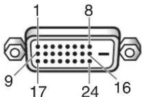 1 8 9 17 24 16