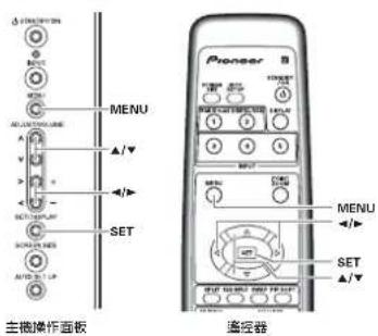 图层 输入 1 图层 分辨率设定 数字 取消 颜色: 0 红蓝: 0 红色色: 0 蓝色调色: 0 黄色调色: 0 3-半透明度: 0 白色透明度: 0 图像预设帧率设置法 GCT 模板 ADJ4* 未标题