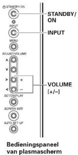 STANDBY/ON INPUT MENU ADJUSTVOLUME V + - SET/DISPLAY SCREEN SIZE AUTO SET UP STANDBY/ ON INPUT VOLUME [+/-] Bedieningspanel van plasmascherm