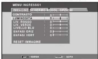 MENU INGRESSO1 IMMAGINE SCHERMO REGOL OPZIONI CONTRASTO : 0 LULINOISITA : 0 LIV. ROSSO : 0 LIV. VERDE : 0 LIVELLO BLU : 0 ENFASI ORIZ : 0 ENFASI VERT : 0 RESET IMMAGINE SET ENTER NEW! SCITA