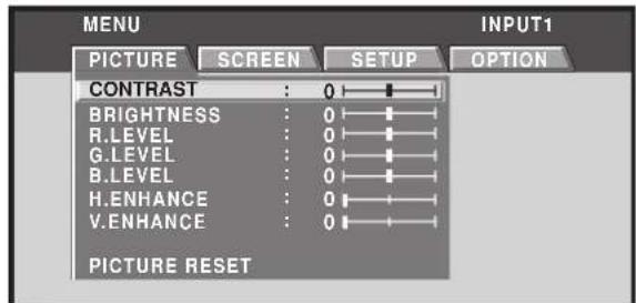 MENU PICTURE SCREEN SETUP INPUT1 OPTION CONTRAST : 0 BRIGHTNESS : 0 R.LEVEL : 0 G.LEVEL : 0 B.LEVEL : 0 H.ENHANCE : 0 V.ENHANCE : 0 PICTURE RESET