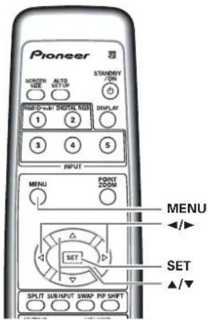 Pioneer SCREEN SIZE AUTO SET UP STANDBY ON Hand-sub SHIMAL RGB DISPLAY 1 2 3 4 5 INPUT MENU POINT ZOOM SET MENU SET SPLIT SUBINPUT SWAP REP SHIFT ▲/▼