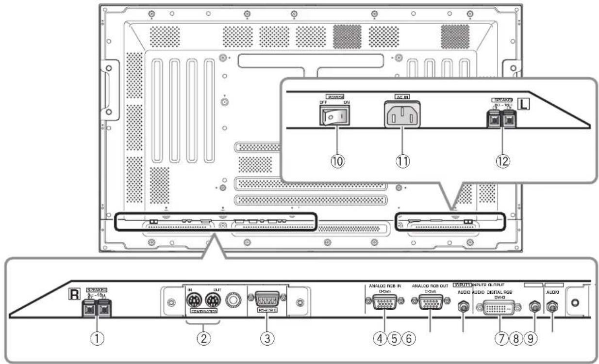 PIONEER PDP-43MXE1 - ②COMBINATION IN/OUT - 1