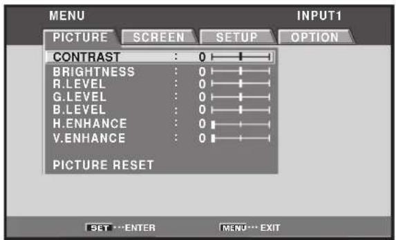 MENU PICTURE SCREEN SETUP OPTION CONTRAST : 0 BRIGHTNESS : 0 R.LEVEL : 0 G.LEVEL : 0 B.LEVEL : 0 H. ENHANCE : 0 V. ENHANCE : 0 PICTURE RESET SET ...ENTER MENU... EXIT