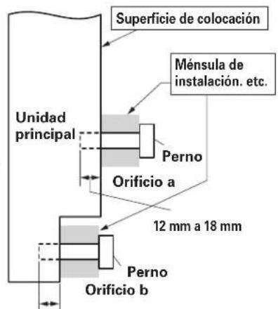 Superficie de colocación Ménsula de instalación. etc. Unidad principal Perno Orificio a 12 mm a 18 mm Perno Orificio b