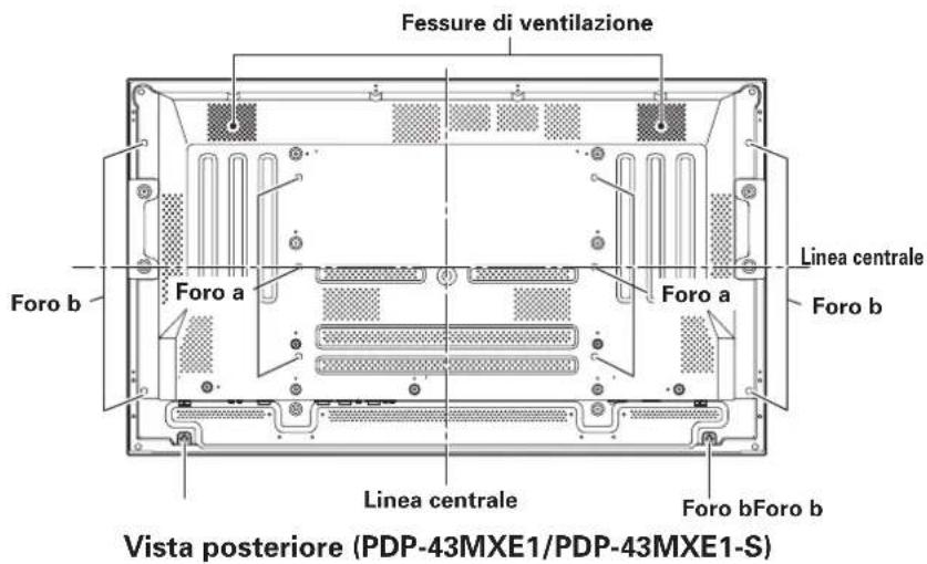 Fessure di ventilazione Foro b Foro a Foro a Linea centrale Foro b Linea centrale Foro bForo b Vista posteriore (PDP-43MXE1/PDP-43MXE1-S)