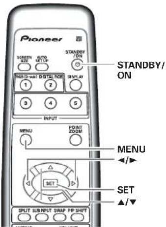 Pioneer SCREEN AUTO SET UP STANDBY/ ON PROGRAM DIGITAL HGB 1 2 DISPLAY 3 4 5 INPUT MENU POINT ZOOM MENU SET SET ▲/▼ SPLIT SUB INPUT SWAP PP SHIFT