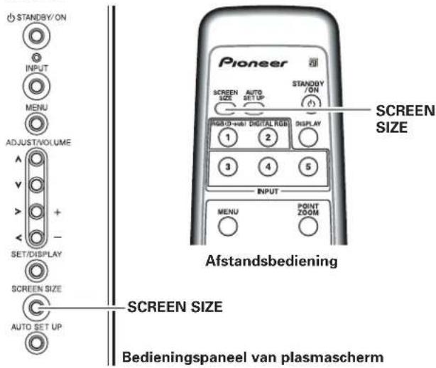 STANDBY/ON INPUT MENU ADJUST/VOLUME + - SET/DISPLAY SCREEN SIZE AUTO SET UP Pioneer SCREEN SIZE AUTO SET UP 1 2 3 4 5 OUTPUT-HAAT DIGITAL RUDI DISPLAY INPUT MENU POINT ZOOM Screen SIZE Screen SIZE Bedieningspaneel van plasmascherm Afstandsbediening
