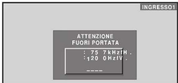 ATTENZIONE FUORI PORTATA : 75 7 kHzfH . :120 0 HzfV . ----