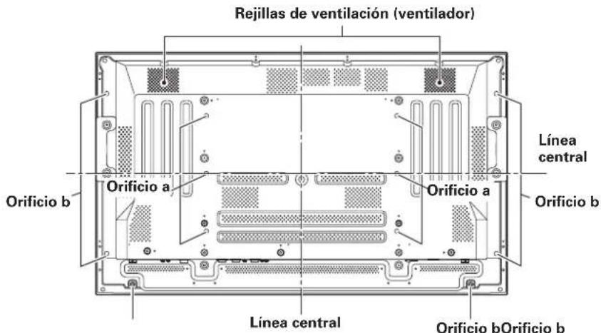 Rejillas de ventilación (ventilador) Orificio a Orificio b Orificio a Orificio b Línea central Orificio b Orificio bOrificio b Línea central