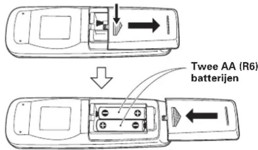 Twee AA (R6) batterijen