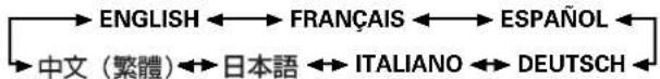 PIONEER PDP-43MXE1 - 設定螢幕顯示語言 - 5