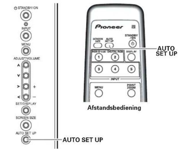 STANDBY/ON INPUT MENU ADJUST/VOLUME + - SET/DISPLAY SCREEN SIZE AUTO SET UP AUTO SET UP Pioneer STANDBY/ON AUTO SET UP 1 2 3 4 5 INPUT MENU POINT ZOOM Afstandsbediening