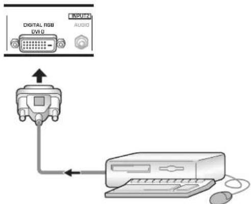 DIGITAL RGB DVI-0 MACU12 AUDIO
