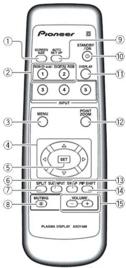 PIONEER PDP-43MXE1 - 遙控器 - 1