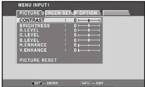 MENU INPUT1 PICTURE SCREEN SETUP OPTION CONTRAST : 0 BRIGHTNESS : 0 R.LEVEL : 0 G.LEVEL : 0 B.LEVEL : 0 H.ENHANCE : 0 V.ENHANCE : 0 PICTURE RESET SET ... ENTER MENU ... EXIT