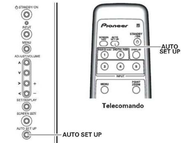 STANDBY/ON INPUT MENU ADJUST/VOLUME SET/DISPLAY SCREEN SIZE AUTO SET UP AUTO SET UP Pioneer STANDBY/ON SCREEN SIZE AUTO SETUP AUTO SET UP 1 2 3 4 5 INPUT MENU POINT ZOOM Telecomando