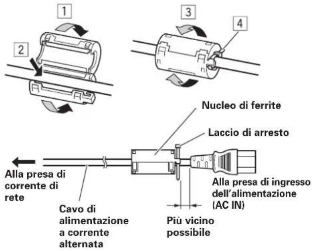 1 2 3 4 Nucleo di ferrite Laccio di arresto Alla presa di ingresso dell'alimentazione (AC IN) Più vicino possibile Cavo di alimentazione a corrente alternata Alla presa di corrente di rete