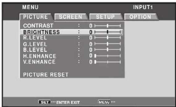 MENU PICTURE SCREEN SETUP OPTION CONTRAST : 0 ↑ ↑ ↓ BRIGHTNESS : 0 ↑ ↑ ↓ R.LEVEL : 0 ↑ ↑ ↓ G.LEVEL : 0 ↑ ↑ ↓ B.LEVEL : 0 ↑ ↑ ↓ H. ENHANCE : 0 ↑ ↑ ↓ V. ENHANCE : 0 ↑ ↑ ↓ PICTURE RESET SET ... ENTER EXIT MENU ...