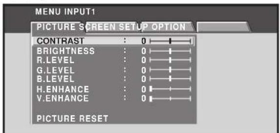 MENU INPUT1 PICTURE SCREEN SETUP OPTION CONTRAST : 0 BRIGHTNESS : 0 R.LEVEL : 0 G.LEVEL : 0 B.LEVEL : 0 H. ENHANCE : 0 V. ENHANCE : 0 PICTURE RESET
