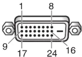 1 8 9 17 24 16