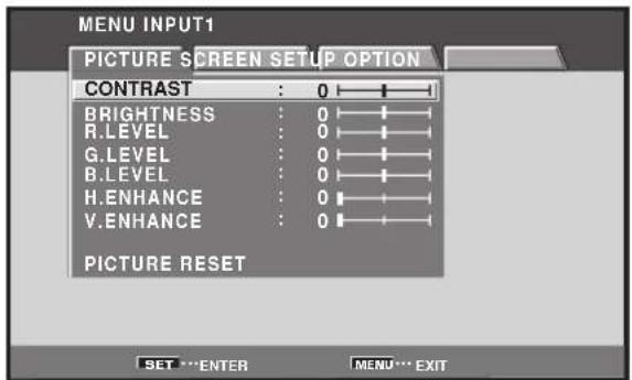 MENU INPUT1 PICTURE SCREEN SETUP OPTION CONTRAST : 0 BRIGHTNESS : 0 R.LEVEL : 0 G.LEVEL : 0 B.LEVEL : 0 H. ENHANCE : 0 V. ENHANCE : 0 PICTURE RESET SET ***ENTER MENU*** EXIT