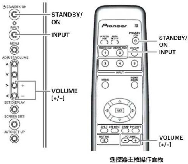 PIONEER PDP-50MXE1 - 在開始操作之前，請確認您已： - 1
