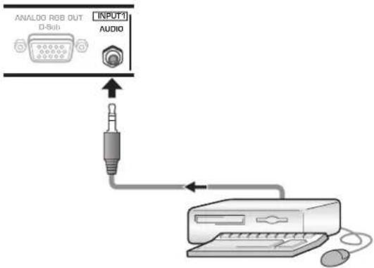 ANALOG RGB OUT D-Sub INPUT1 AUDIO