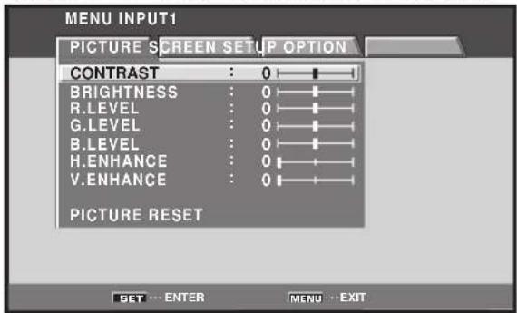 MENU INPUT1 PICTURE SCREEN SETUP OPTION CONTRAST : 0 BRIGHTNESS : 0 R.LEVEL : 0 G.LEVEL : 0 B.LEVEL : 0 H.ENHANCE : 0 V.ENHANCE : 0 PICTURE RESET SET ... ENTER MENU ... EXIT