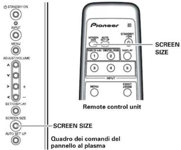 STANDBY/ON INPUT MENU ADJUST/VOLUME + - SET/DISPLAY SCREEN SIZE AUTO SET UP Pioneer SCREEN SIZE AUTO SET UP 1 2 3 4 5 DISPLAY INPUT MENU POINT ZOOM Screen SIZE Remote control unit SCREEN SIZE Quadro dei comandi del pannello al plasma