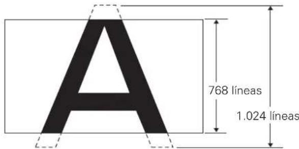 A 768 líneas 1.024 líneas