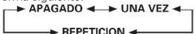 PIONEER PDP-50MXE1 - Empleando los botones ◀/▶, seleccione [UNA VEZ] o [REPETICION]. - 1