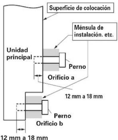 Superficie de colocación Ménsula de instalación. etc. Unidad principal Perno Orificio a 12 mm a 18 mm Perno Orificio b 12 mm a 18 mm