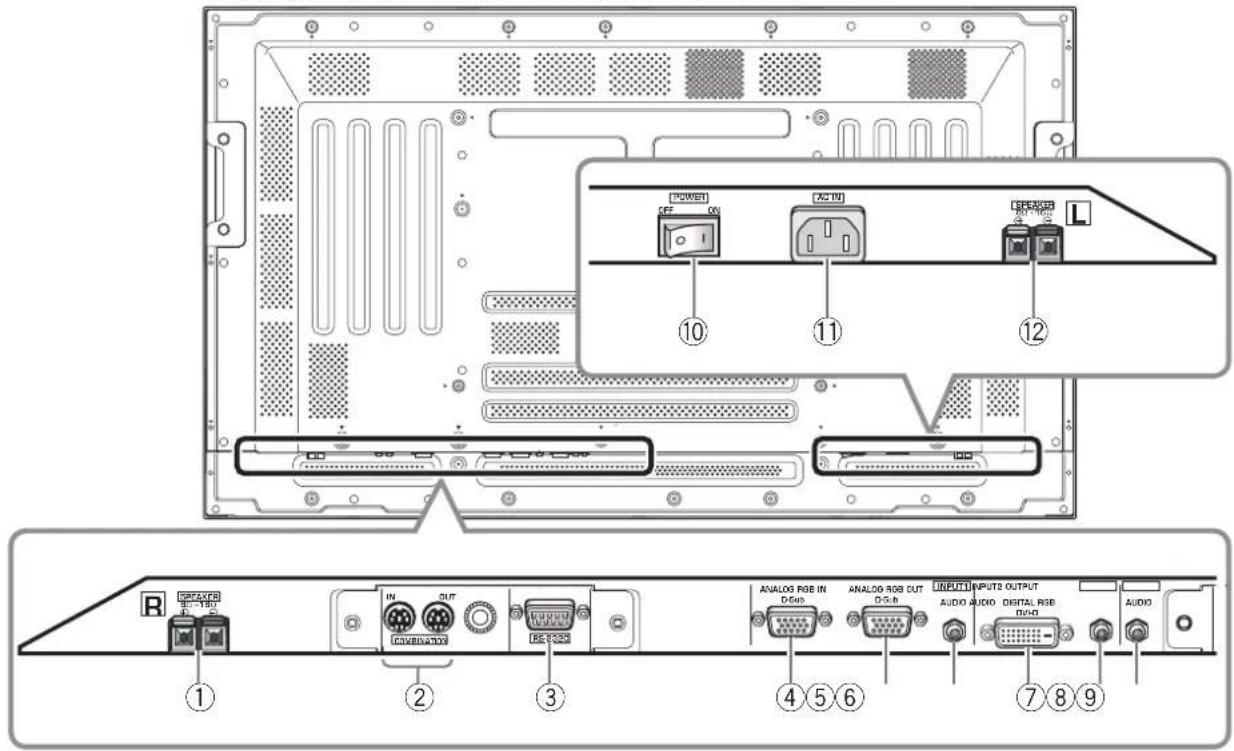 PIONEER PDP-50MXE1 - ②COMBINATION IN/OUT - 1
