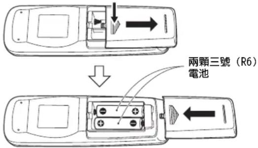 兩顆三號（R6） 電池