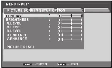 MENU INPUT1 PICTURE SCREEN SETUP OPTION CONTRAST : 0 BRIGHTNESS : 0 R.LEVEL : 0 G.LEVEL : 0 B.LEVEL : 0 H.ENHANCE : 0 V.ENHANCE : 0 PICTURE RESET SET ... ENTER MENU ... EXIT