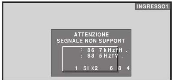 ATTENZIONE SEGNALE NON SUPPORT : 86 7 kHzH . : 88 5 HzfV . 1 51 x2 6 8 4 INGRESSO1