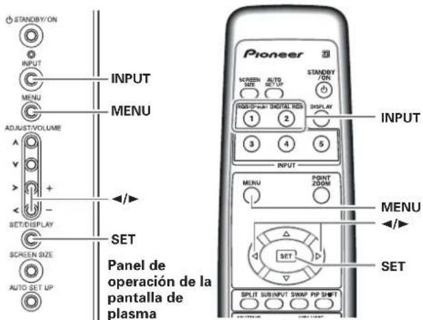 STANDBY/ON INPUT MENU ADJUST/VOLUME SET/DISPLAY SCREEN SIZE AUTO SET UP INPUT MENU Pioneer SCREEN AUTO SET UP RGS/T-peak SHAP/AS RGS DISPLAY 1 2 3 4 5 INPUT MENU POINT ZOOM SET DUT SPLIT SUB/INPUT SHAP PIP SHIFT INPUT MENU SET SET Panel de operación de la pantalla de plasma