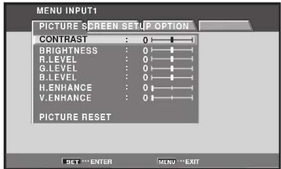 MENU INPUT1 PICTURE SCREEN SETUP OPTION CONTRAST : 0 BRIGHTNESS : 0 R.LEVEL : 0 G.LEVEL : 0 B.LEVEL : 0 H.ENHANCE : 0 V.ENHANCE : 0 PICTURE RESET SET *** ENTER MENU *** EXIT