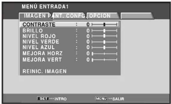 MENU ENTRADA1 IMAGEN PANT. CONFIG. OPCION CONTRASTE : 0 BRILLO : 0 NIVEL ROJO : 0 NIVEL VERDE : 0 NIVEL AZUL : 0 MEJORA HORZ : 0 MEJORA VERT : 0 REINIC. IMAGEN SET ...INTRO MENU ...SALIR