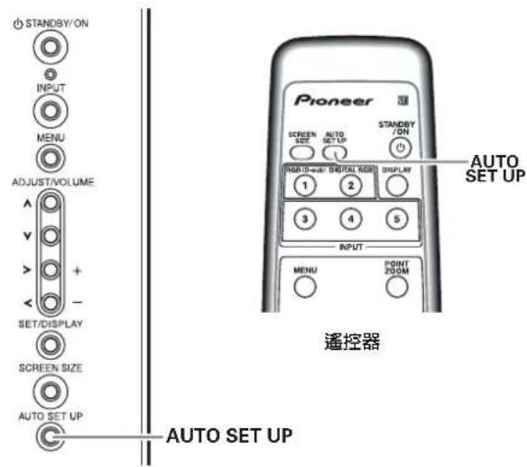 STANDBY/ON INPUT MENU ADJUST/VOLUME SET/DISPLAY SCREEN SIZE AUTO SET UP AUTO SET UP Pioneer STANDBY/ON AUTO SET UP 1 2 3 4 5 INPUT MENU POINT 200M 遥控器