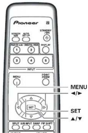 Pioneer SCREEN MFS AUTO SET UP STANDBY /ON HIGH-D-sat DIGITAL RES 1 2 DISPLAY 3 4 5 INPUT MENU POINT ZOOM MENU SET SET SPLIT SUB INPUT SWAP PP SHIFT