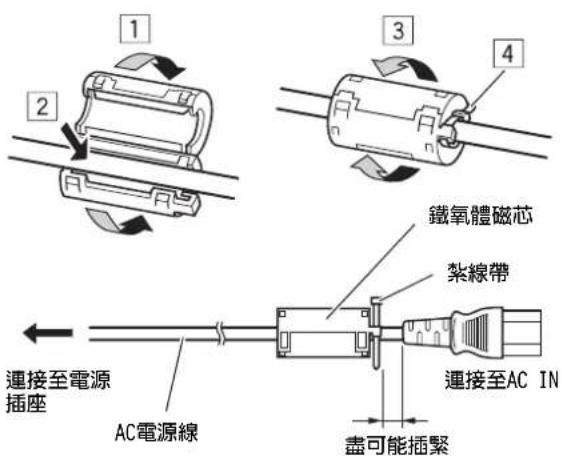 1 2 3 4 鐵氧體磁芯 縈線帶 連接至電源插座 AC電源線 盡可能插緊 連接至AC IN
