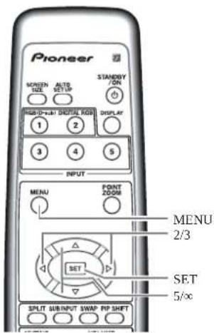 PIONEER PDP-50MXE1 - Selección de entrada automática (FUNCION AUTO) - 2