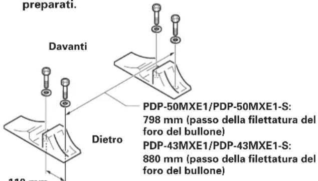 preparati. Davanti Dietro 110 mm PDP-50MXE1/PDP-50MXE1-S: 798 mm (passo della filettatura del foro del bullone) PDP-43MXE1/PDP-43MXE1-S: 880 mm (passo della filettatura del foro del bullone)
