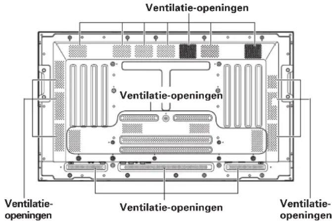 Ventilatie-openingen Ventilatie-openingen Ventilatie-openingen Ventilatie-openingen Ventilatie-openingen Ventilatie-openingen