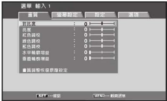 選單 輸入 1 畫質 螢幕設定 設定 選項 對比度 : 0 亮度 : 0 紅色調校 : 0 複色調校 : 0 藍色調校 : 0 水平銷廓增益 : 0 垂直銷廓增益 : 0 畫質調整恢復原版設定 SET...審議 MENU...請需選單